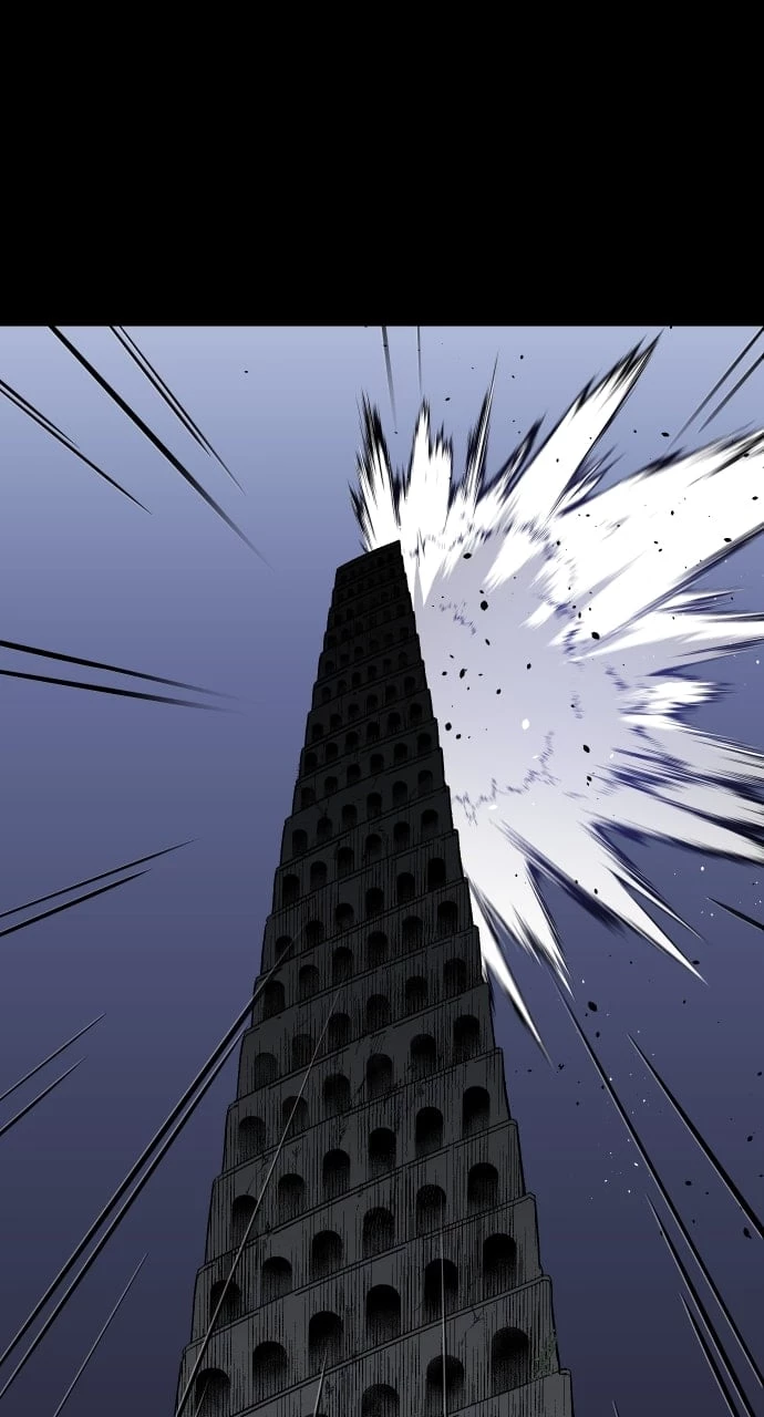 I Was the Final Boss Chapter 1 - 251