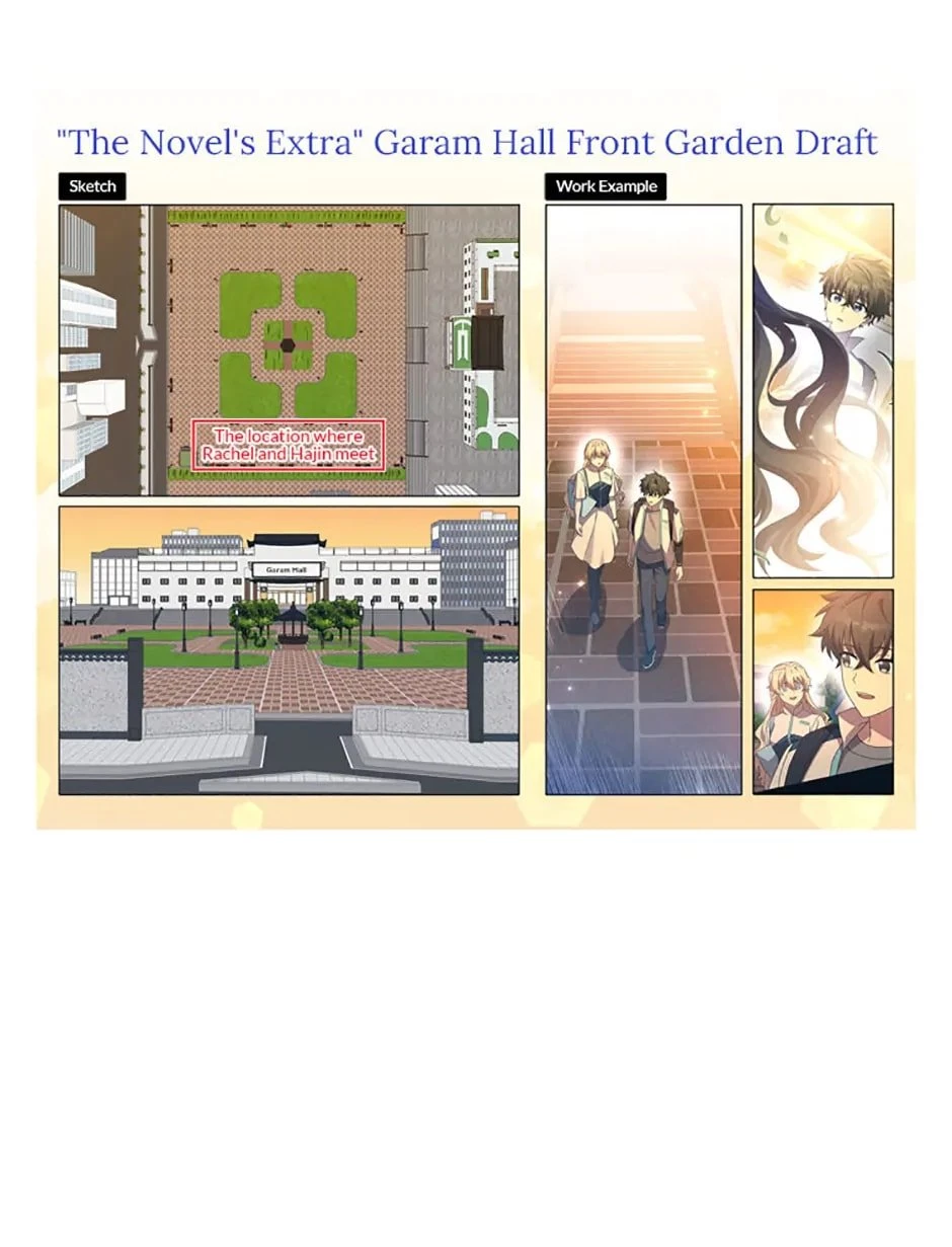 The Novel’s Extra Chapter 89 - 113