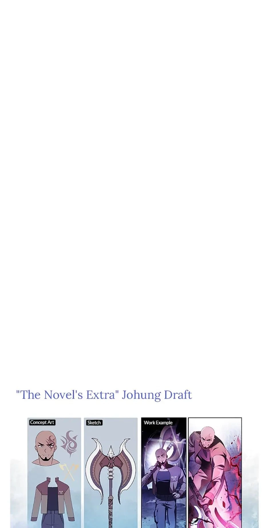 The Novel’s Extra Chapter 81 - 116