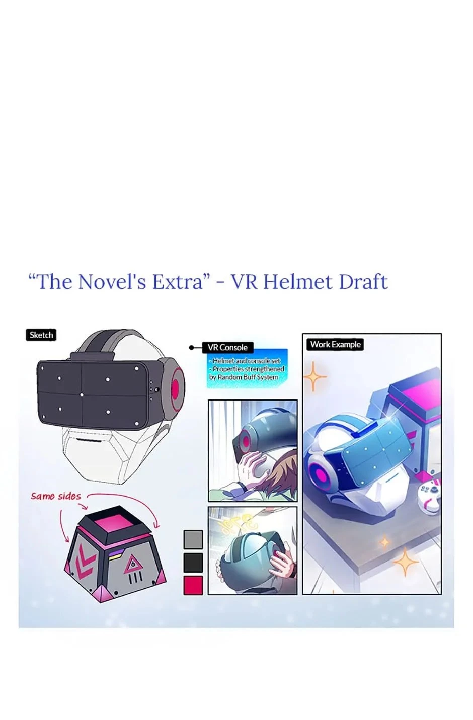 The Novel’s Extra Chapter 75 - 98