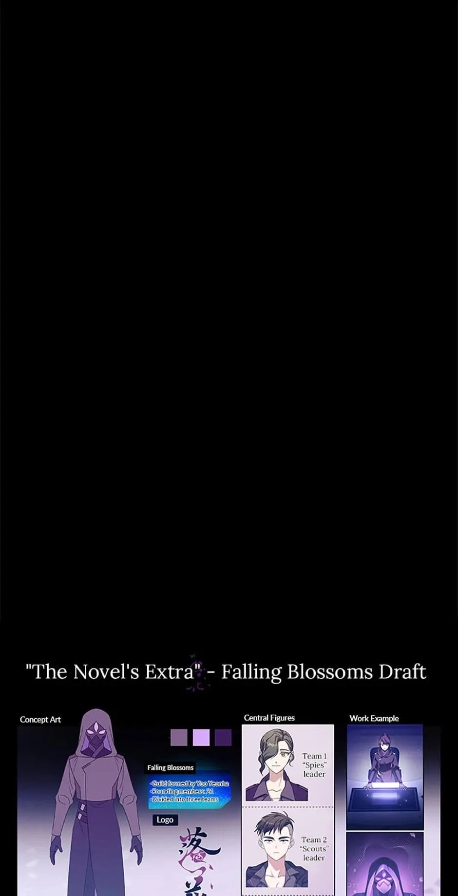 The Novel’s Extra Chapter 71 - 118