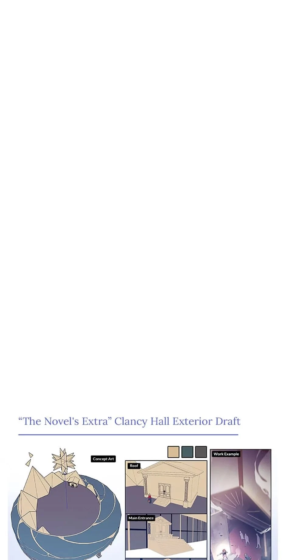 The Novel’s Extra Chapter 69 - 106