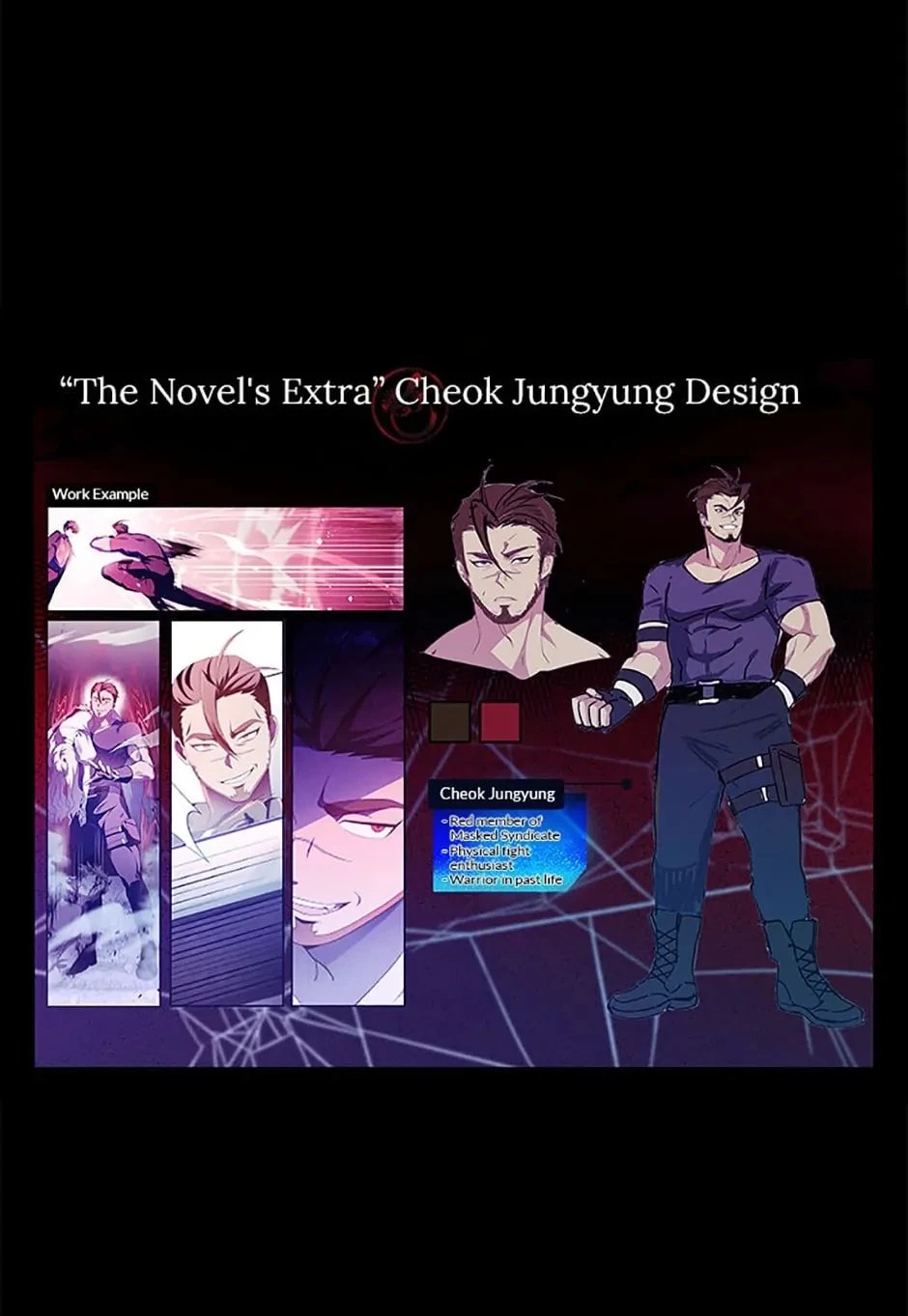 The Novel’s Extra Chapter 68 - 101