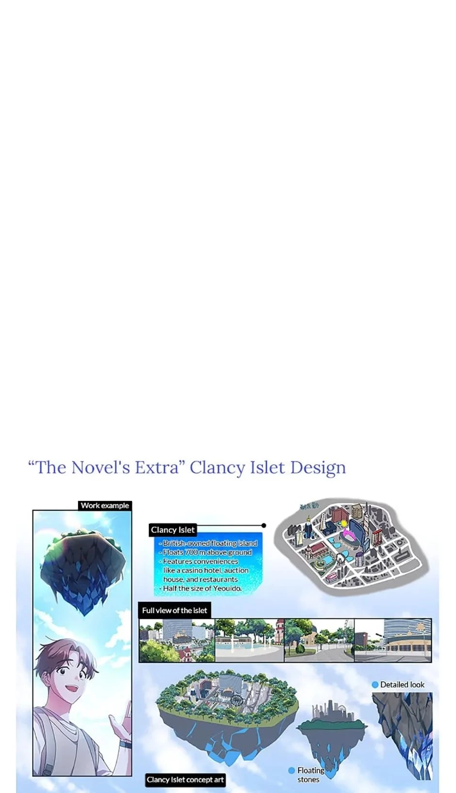 The Novel’s Extra Chapter 64 - 107