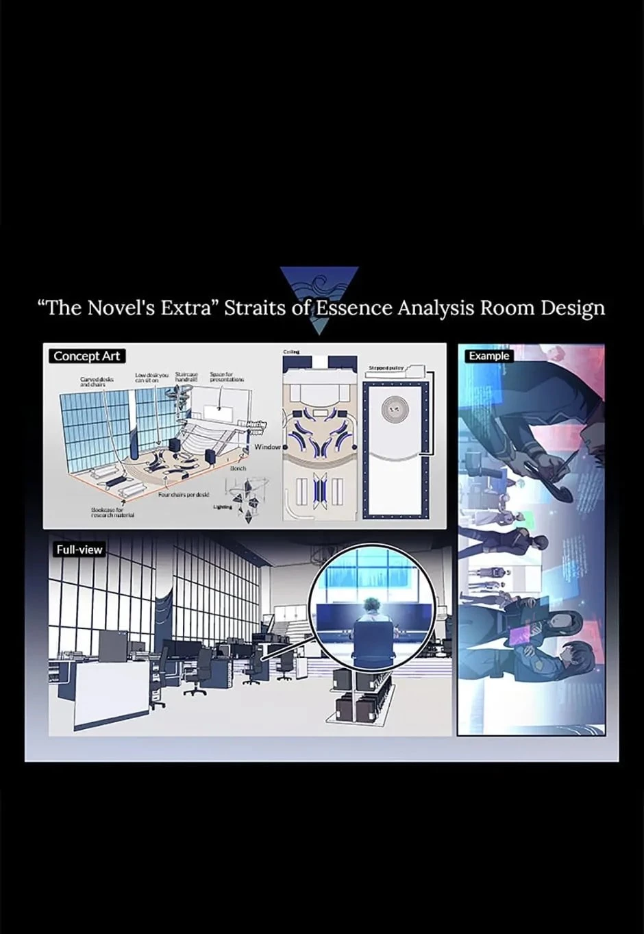 The Novel’s Extra Chapter 61 - 101