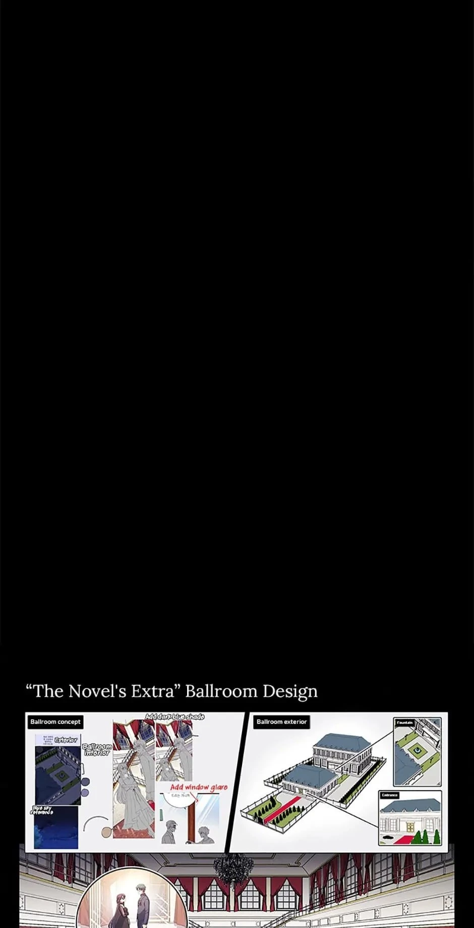 The Novel’s Extra Chapter 54 - 99