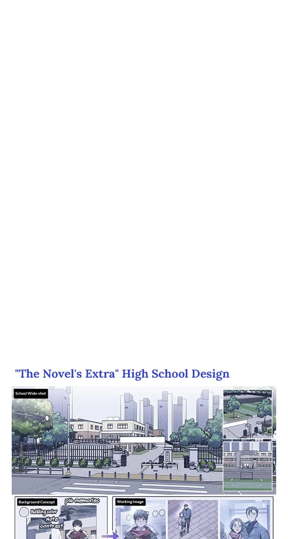The Novel’s Extra Chapter 46 - 86