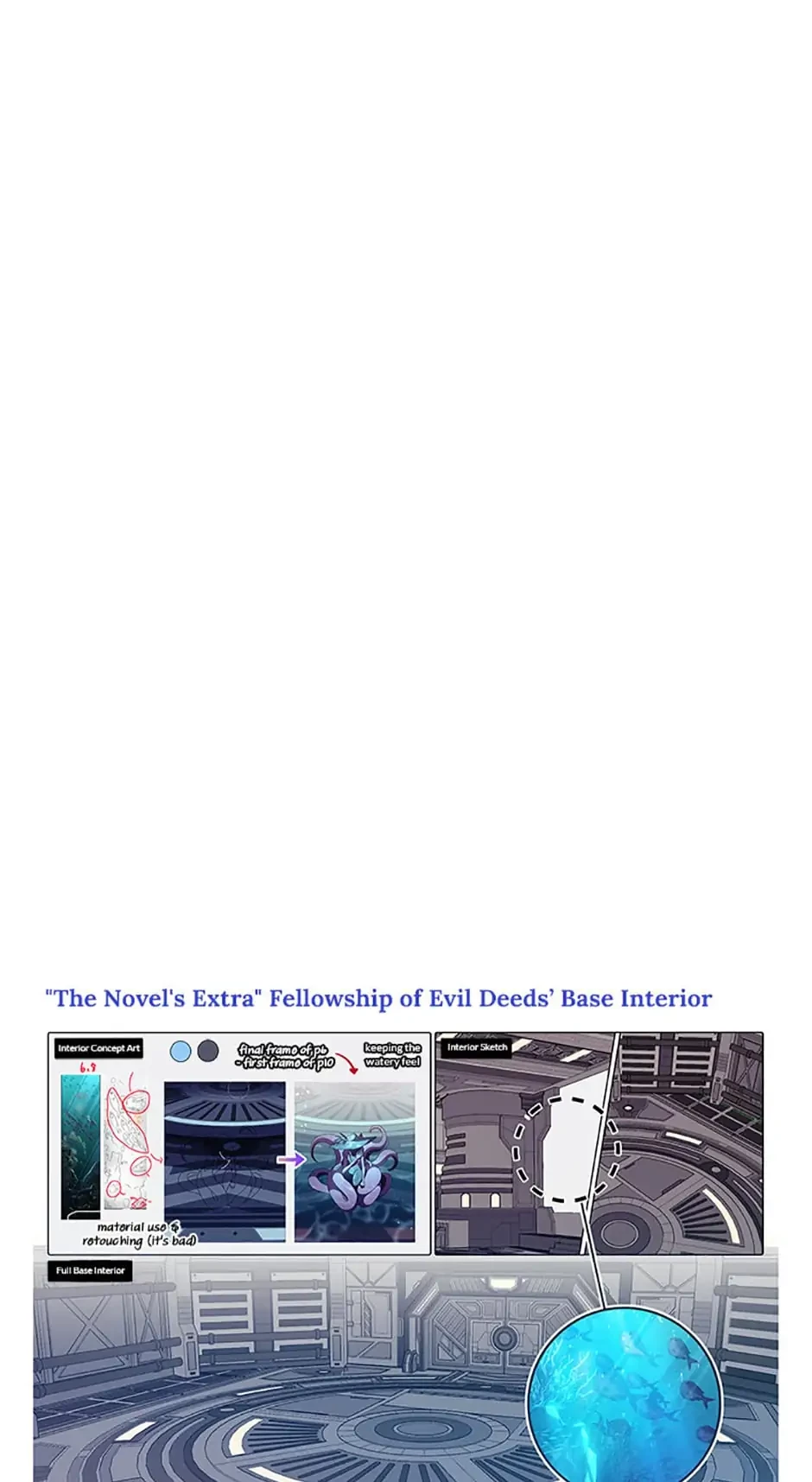 The Novel’s Extra Chapter 45 - 75