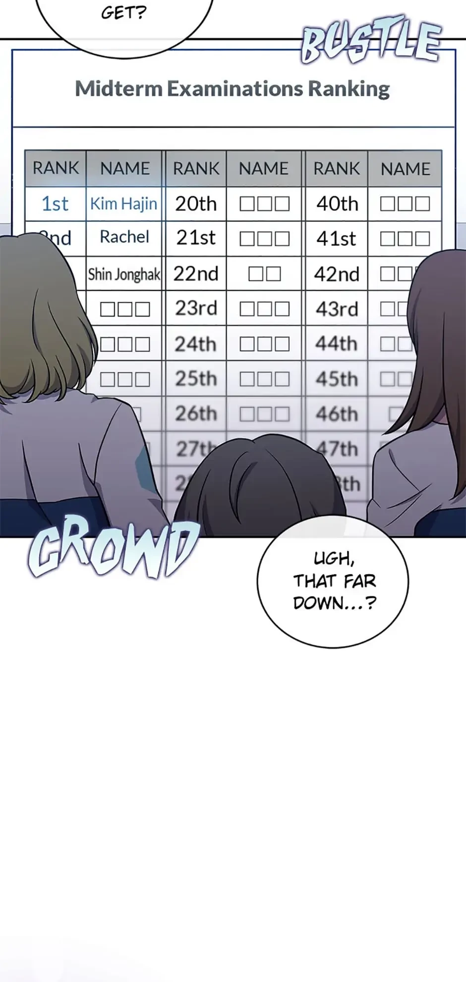 The Novel’s Extra Chapter 38 - 4
