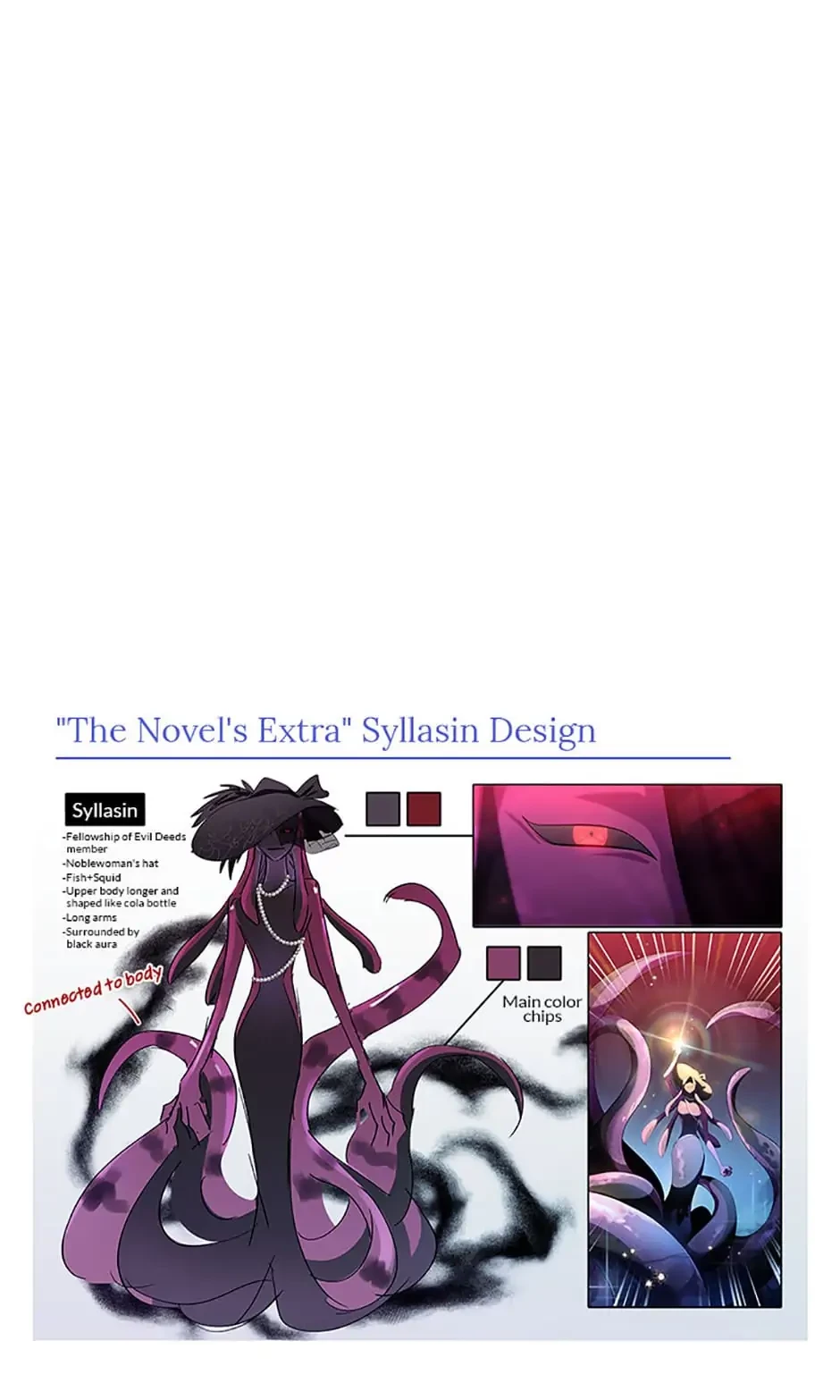 The Novel’s Extra Chapter 41 - 79