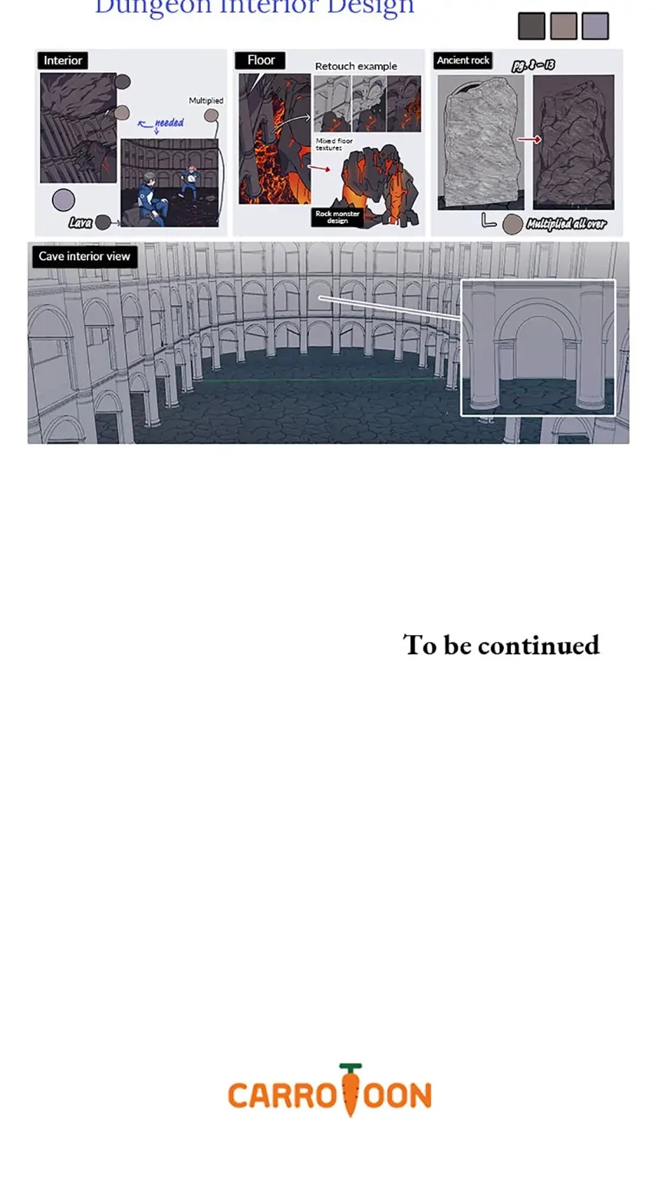 The Novel’s Extra Chapter 37 - 76