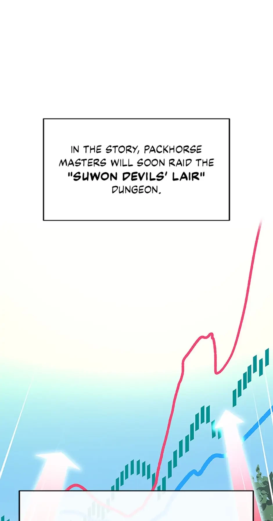 The Novel’s Extra Chapter 15 - 25