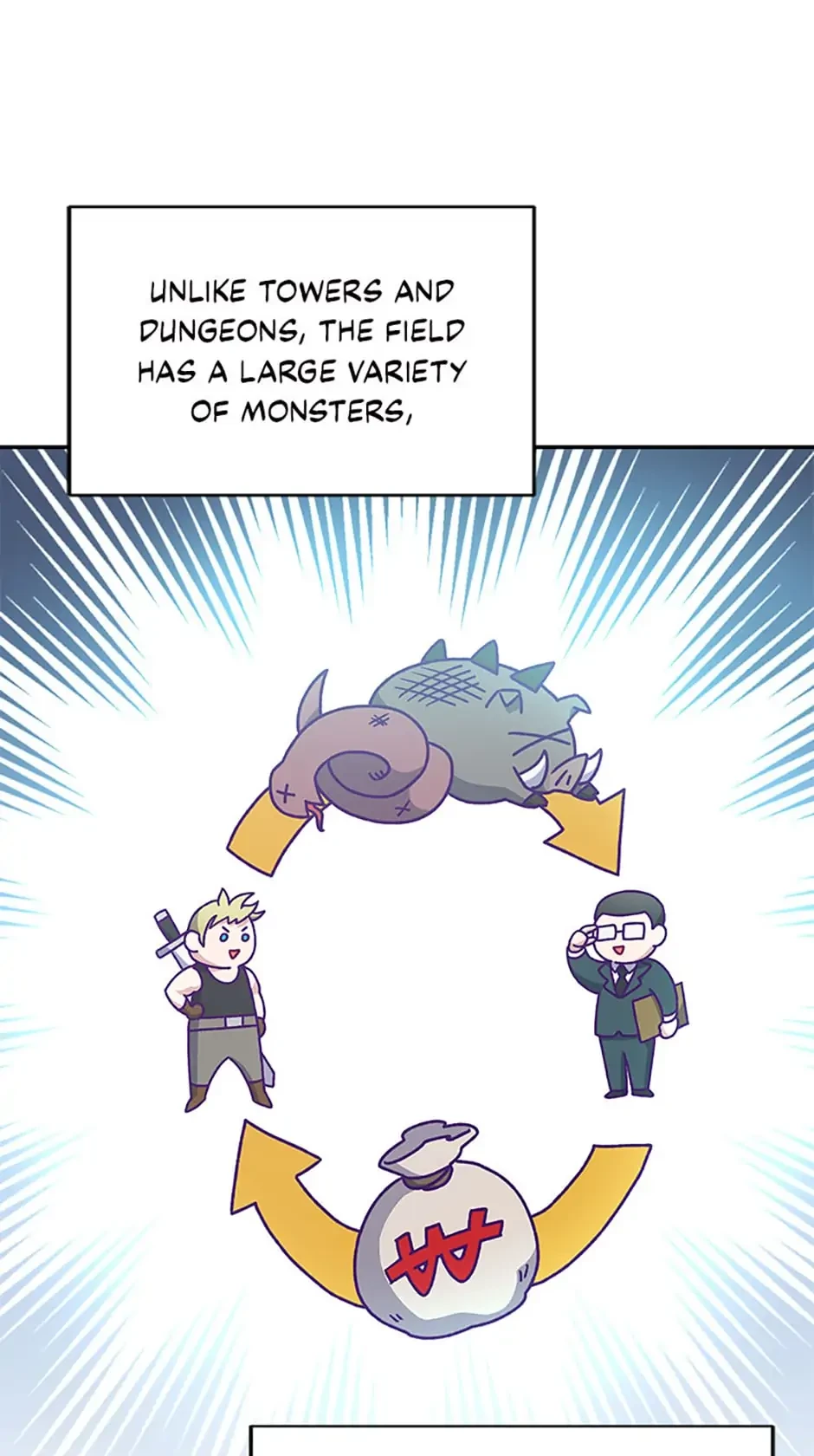 The Novel’s Extra Chapter 14 - 19
