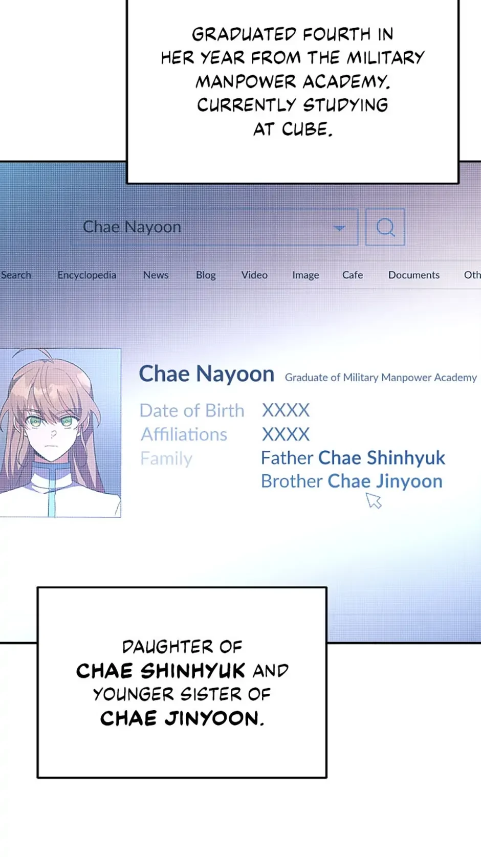 The Novel’s Extra Chapter 12 - 15
