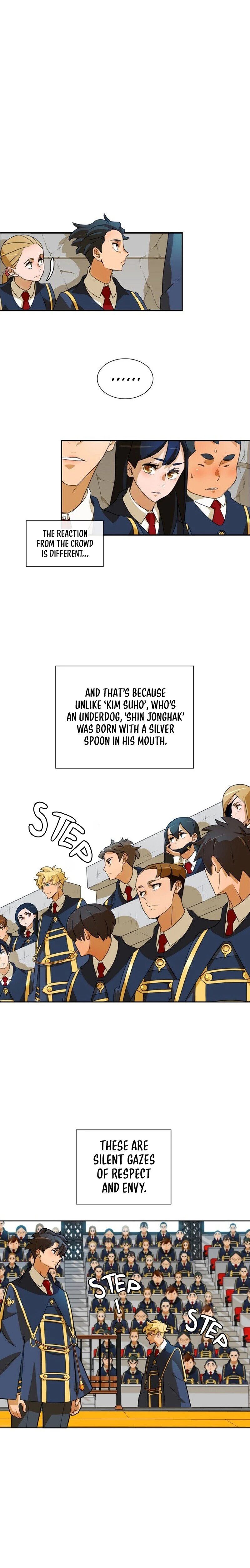 The Novel’s Extra Chapter 0.1 - 10