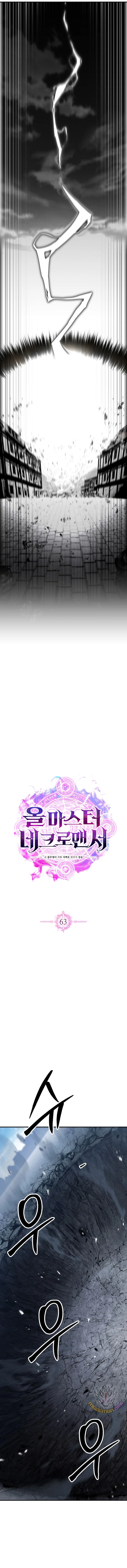 All-Master Necromancer Chapter 63 - 7