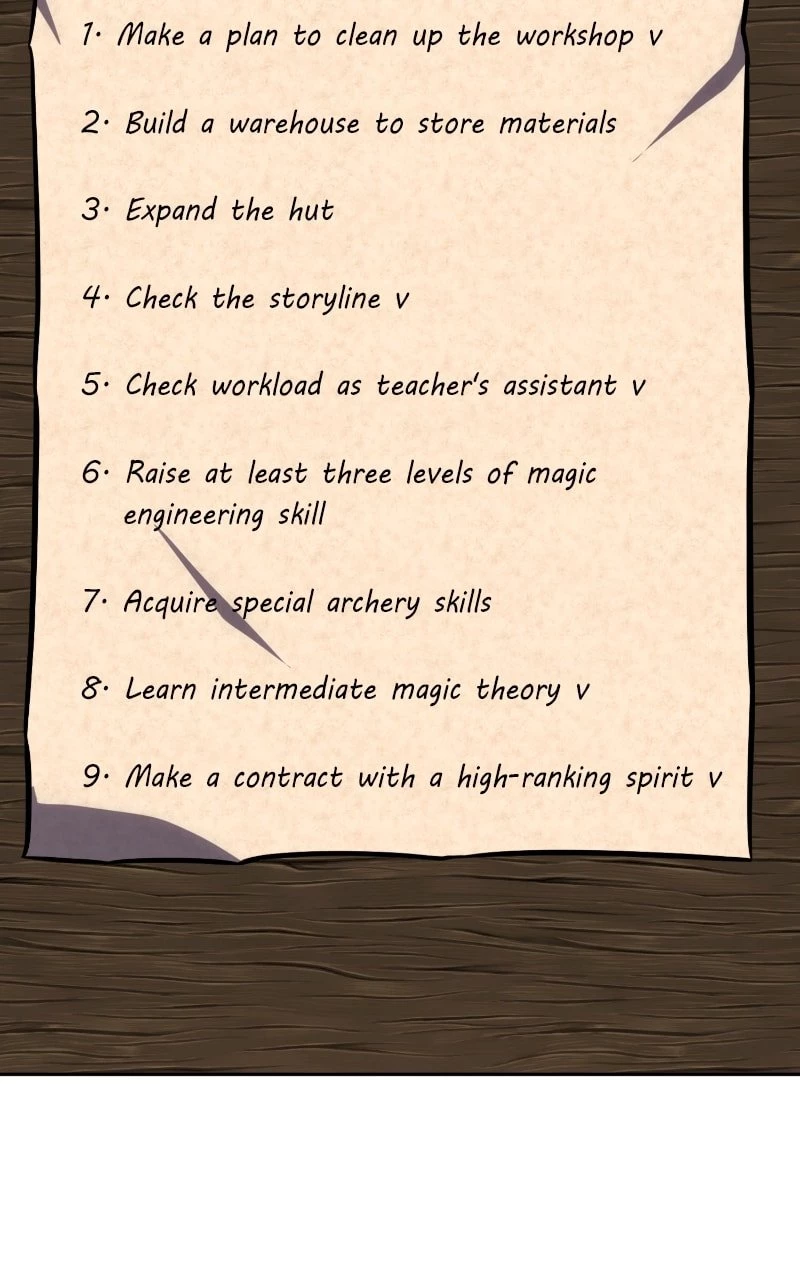The Extra's Academy Survival Guide Chapter 40 - 2