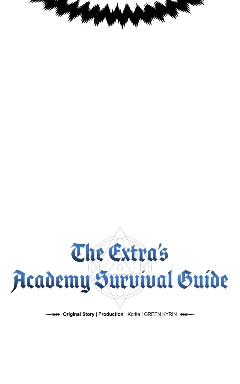 The Extra's Academy Survival Guide Chapter 28 - 75