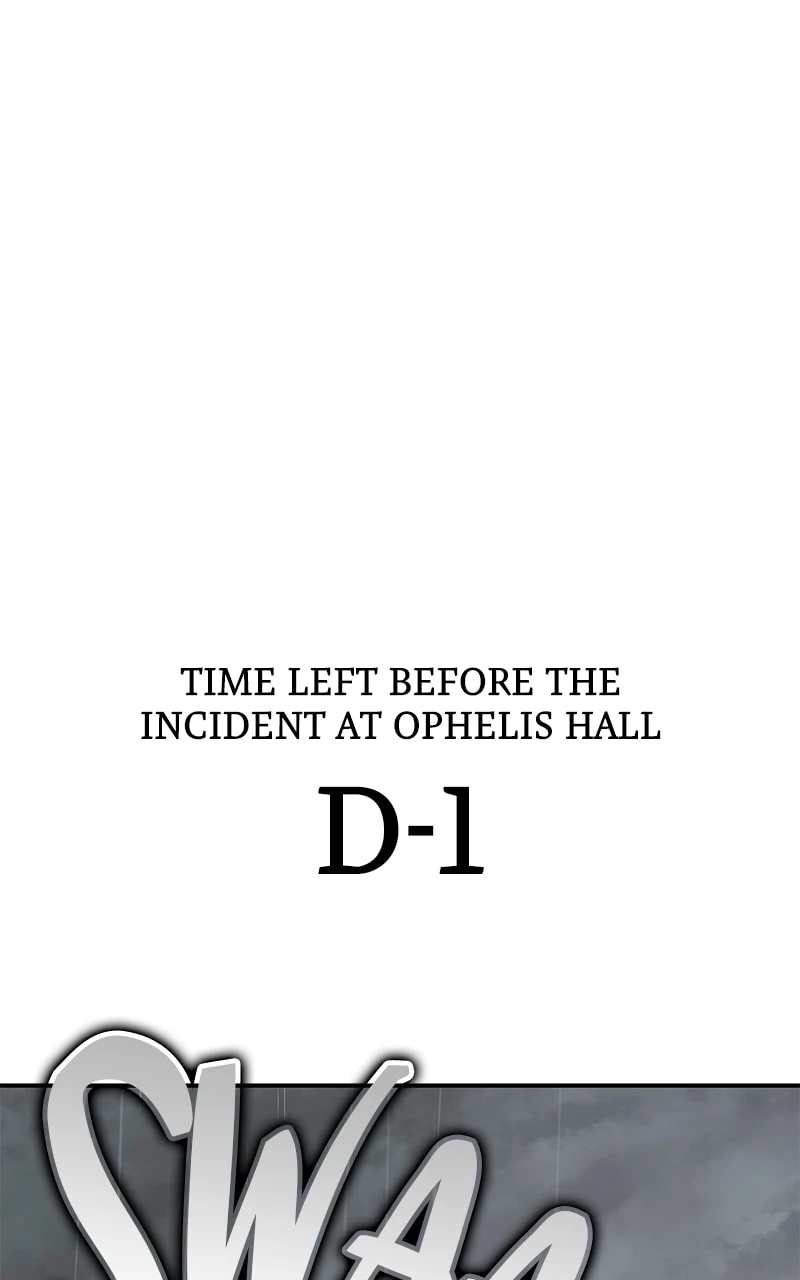The Extra's Academy Survival Guide Chapter 14 - 85