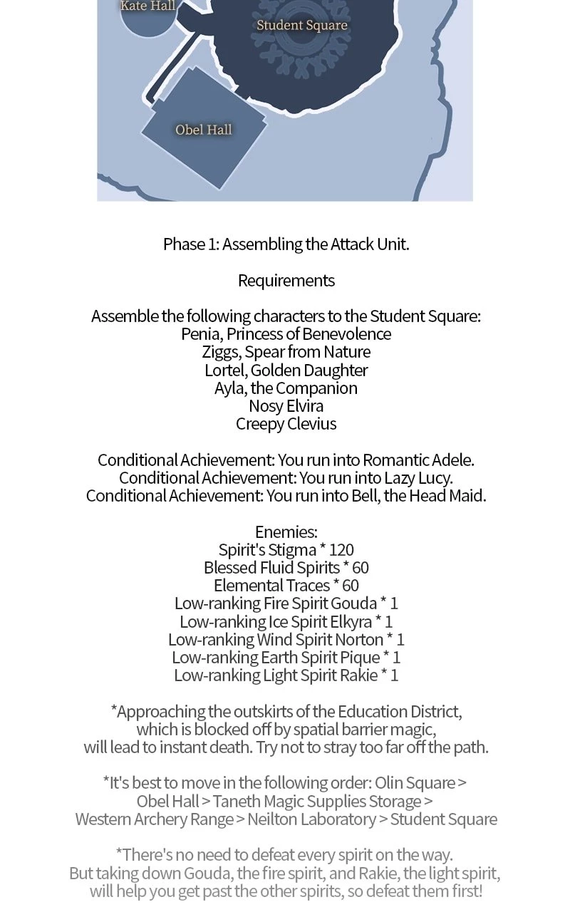 The Extra's Academy Survival Guide Chapter 10 - 2