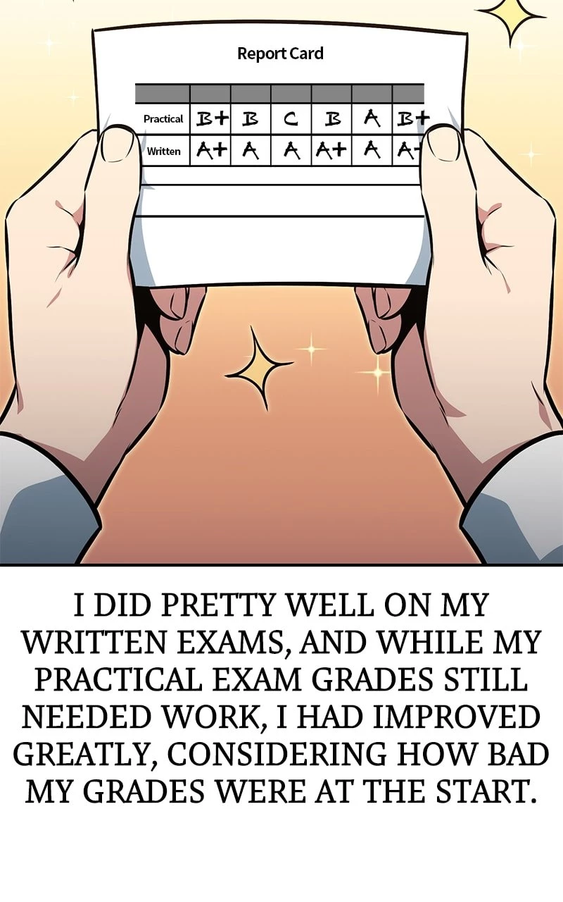 The Extra's Academy Survival Guide Chapter 12 - 170