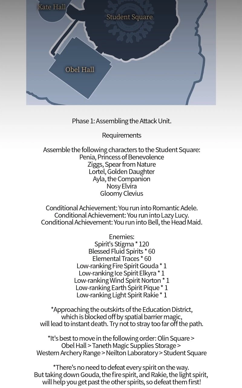 The Extra's Academy Survival Guide Chapter 10 - 150