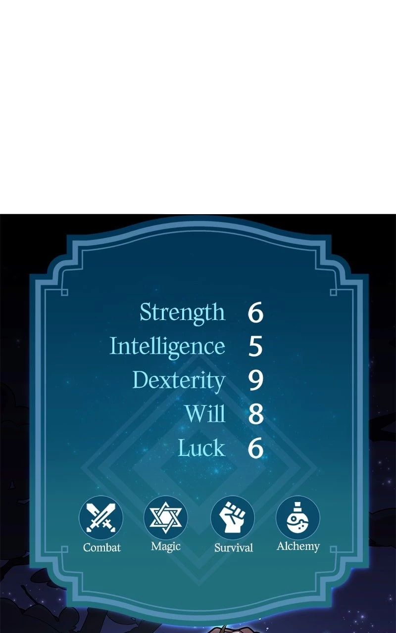 The Extra's Academy Survival Guide Chapter 6 - 76