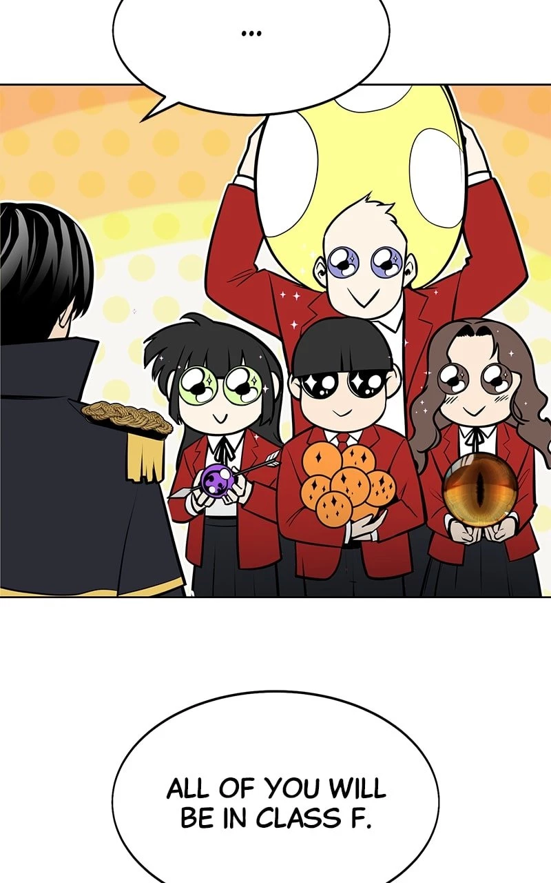The Extra's Academy Survival Guide Chapter 2 - 83