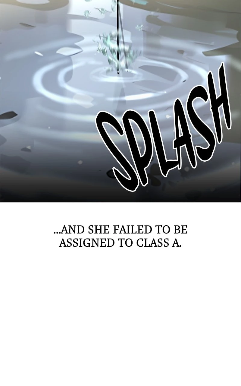 The Extra's Academy Survival Guide Chapter 2 - 140