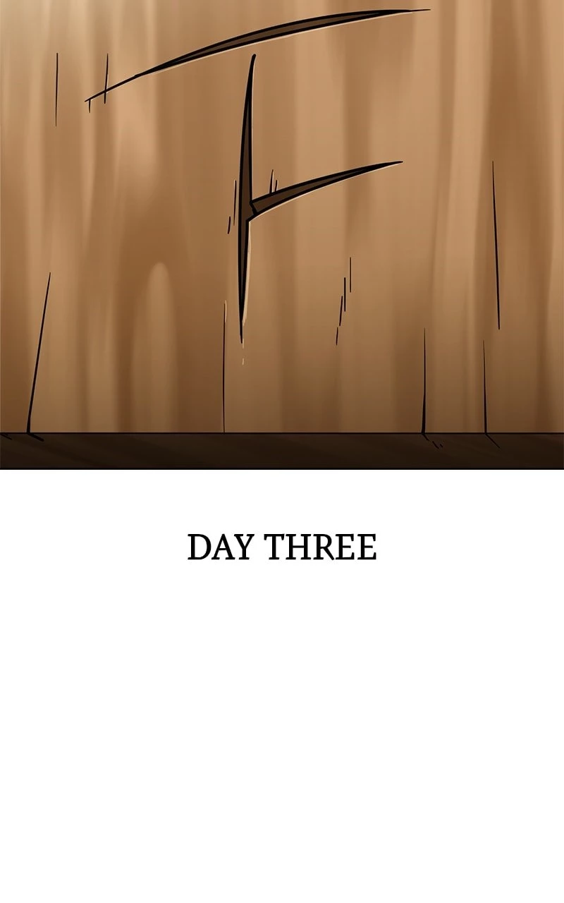 The Extra's Academy Survival Guide Chapter 1 - 100