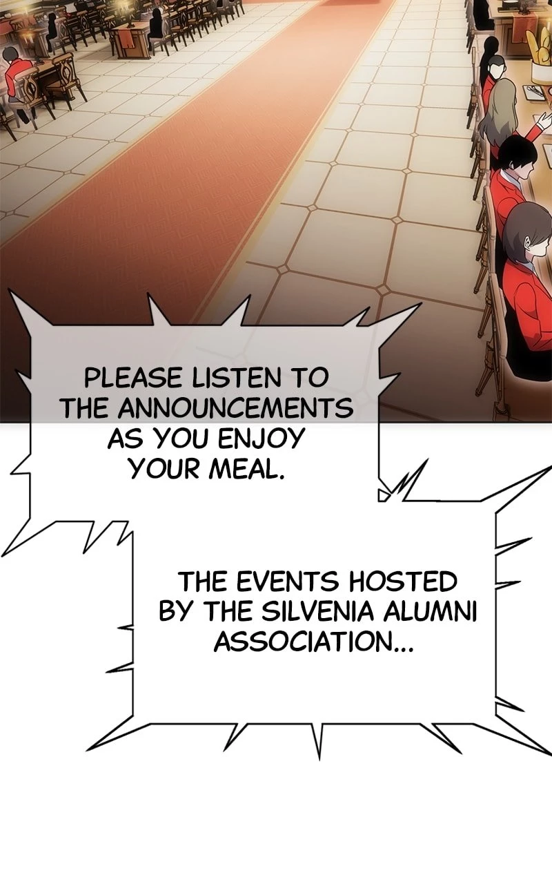 The Extra's Academy Survival Guide Chapter 2 - 161