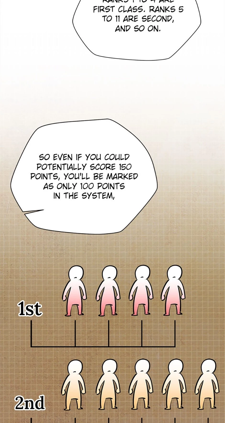 Helmut: The Forsaken Child Chapter 56 - 15
