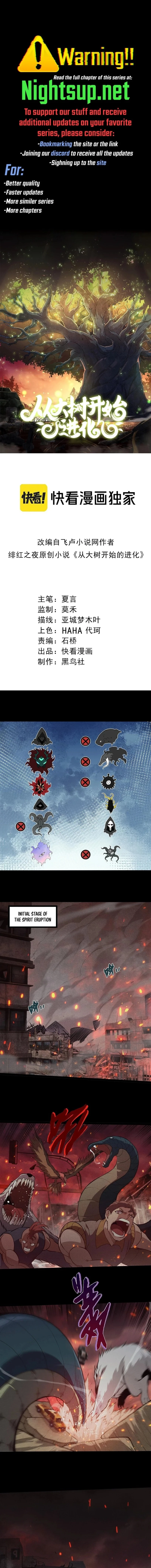 Evolution Begins With a Big Tree Chapter 345 - 1