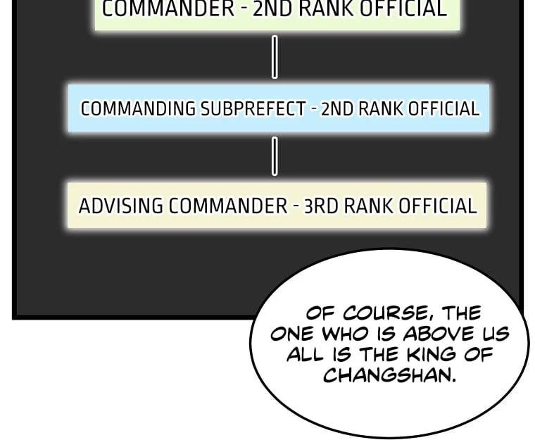 Log-in Murim Chapter 100 - 13