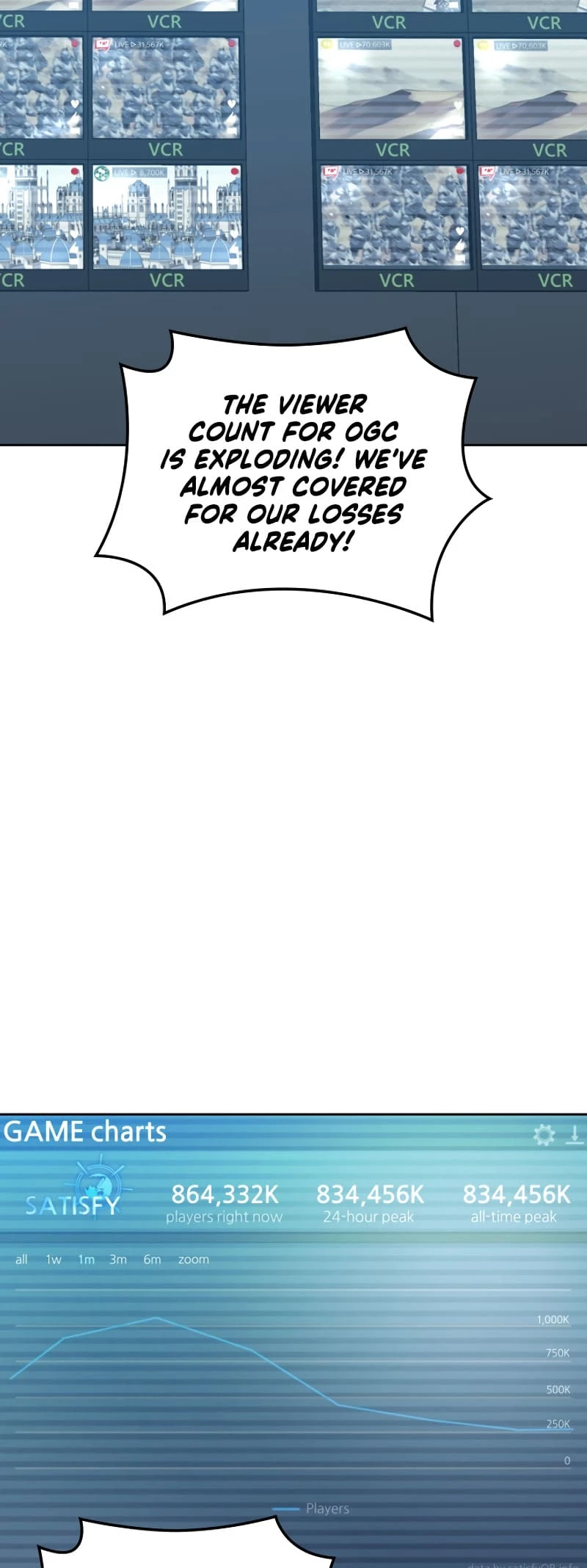 Overgeared Chapter 246 - 86