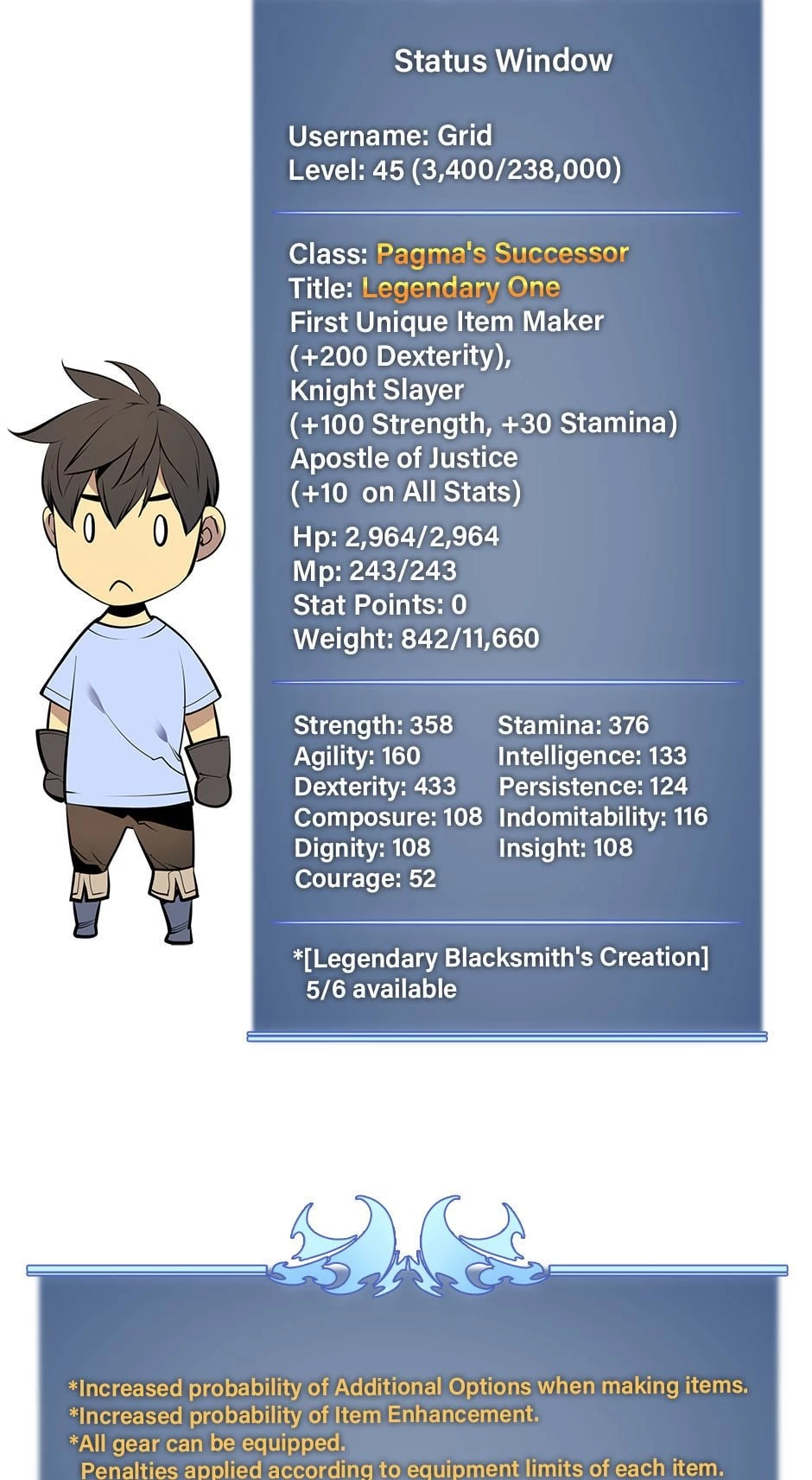 Overgeared Chapter 33 - 122