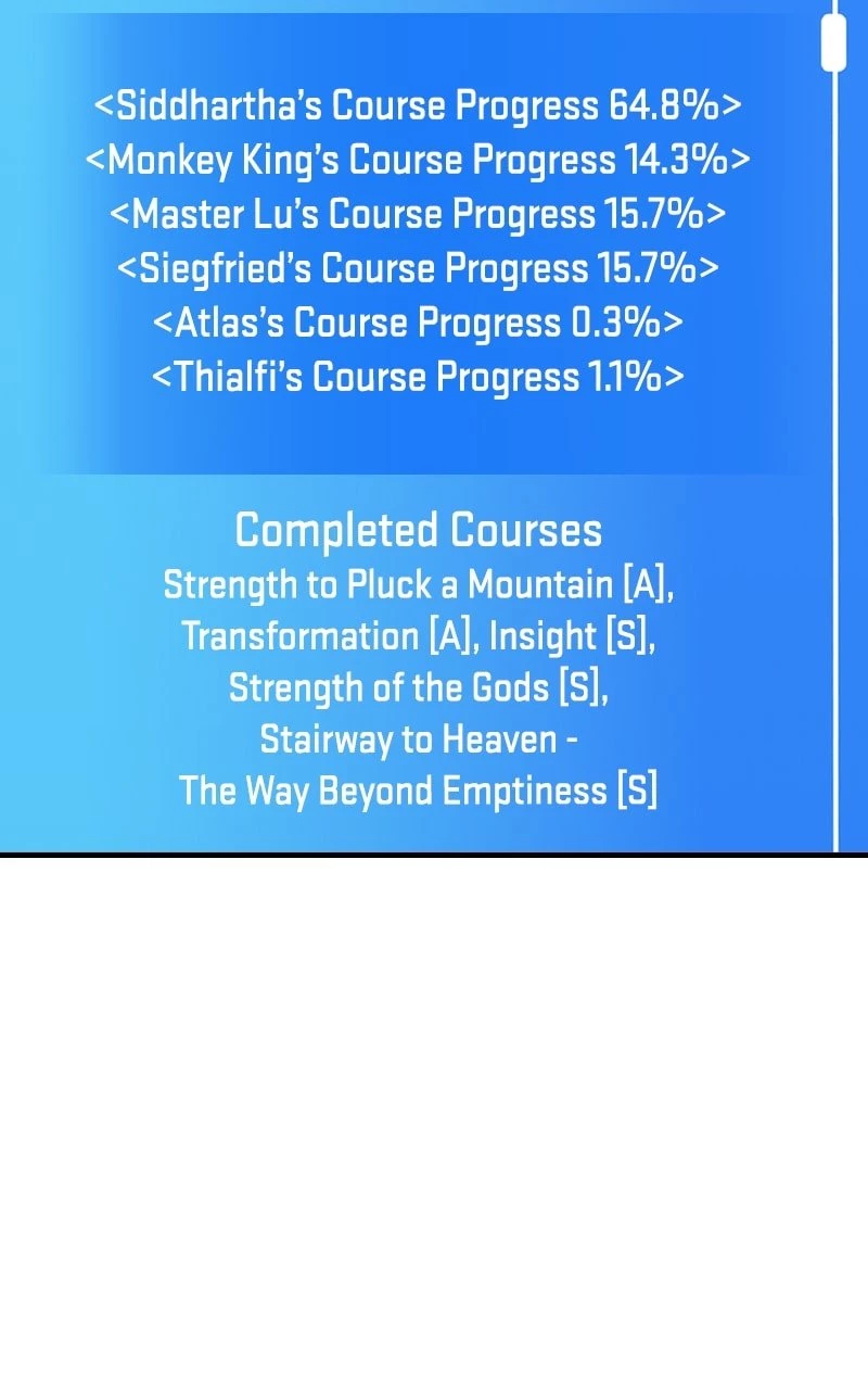 Enrolling in the Transcendent Academy Chapter 114 - 95