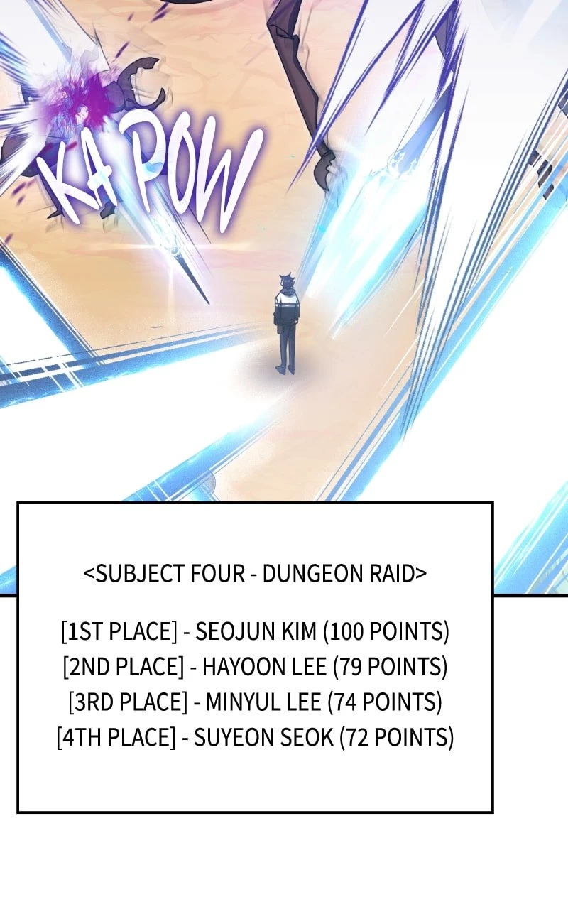 Enrolling in the Transcendent Academy Chapter 81 - 48