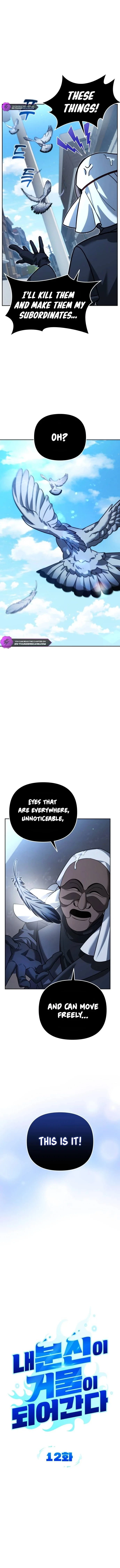 My Avatars’ Path to Greatness Chapter 12 - 2