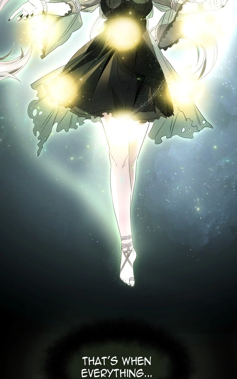 Mythic Item Obtained Chapter 53 - 58
