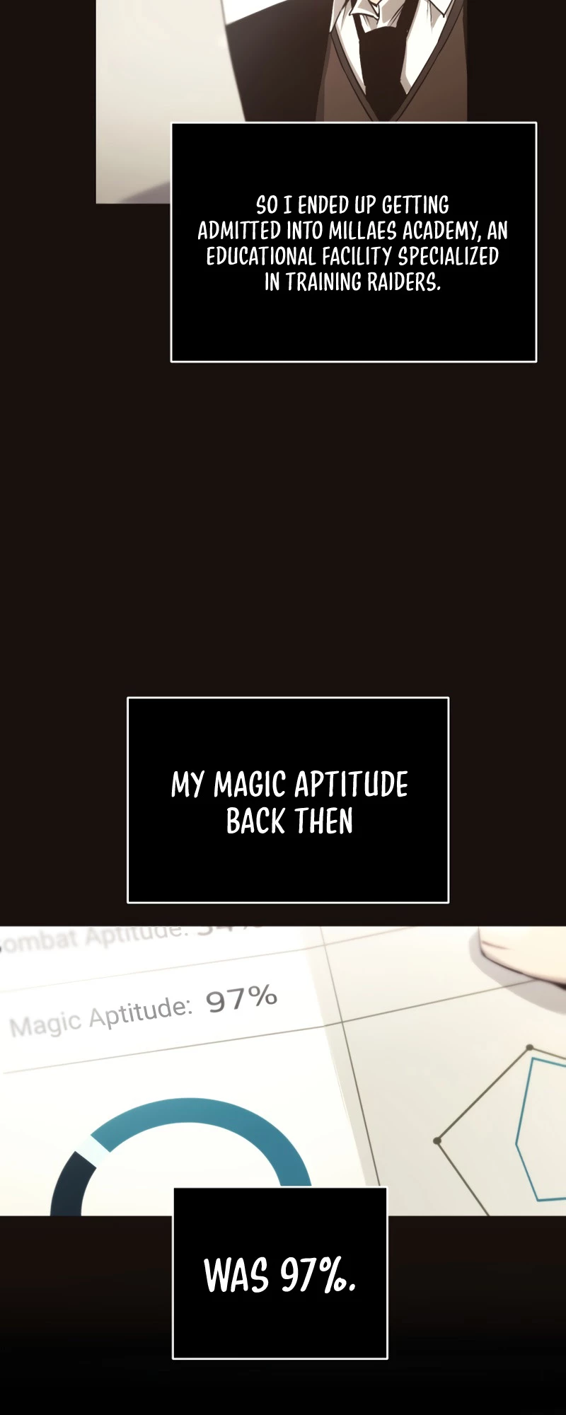 Mythic Item Obtained Chapter 1 - 36