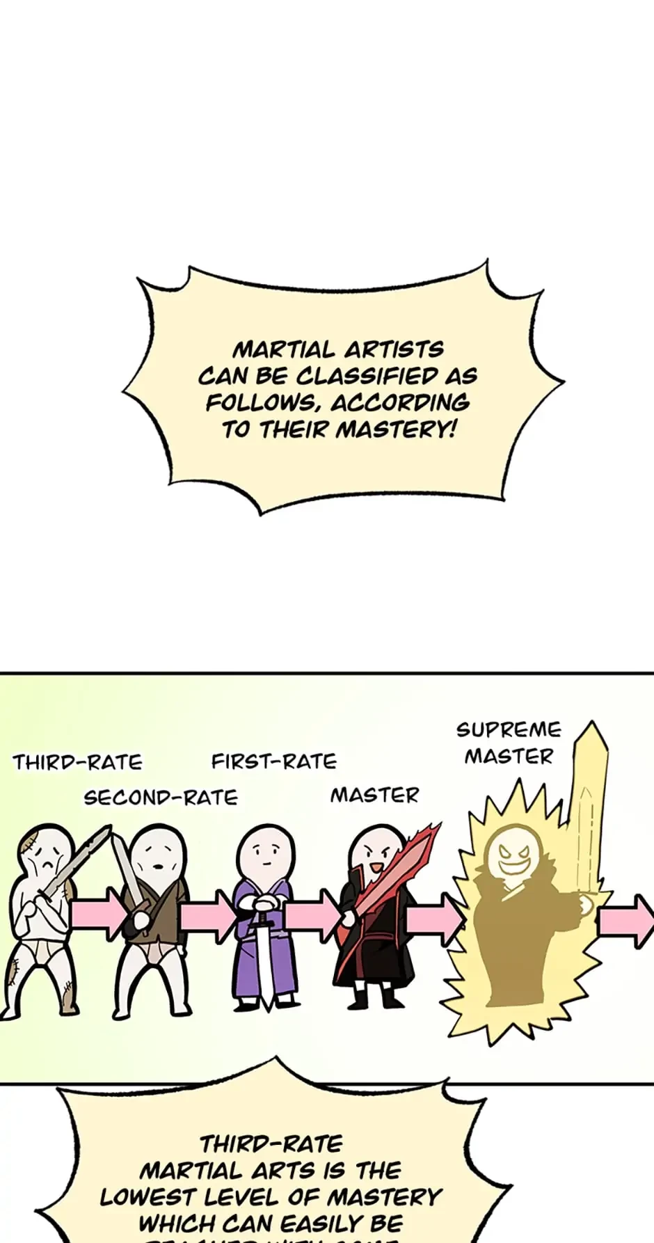 Returning With Absolutely Nothing Chapter 2 - 52