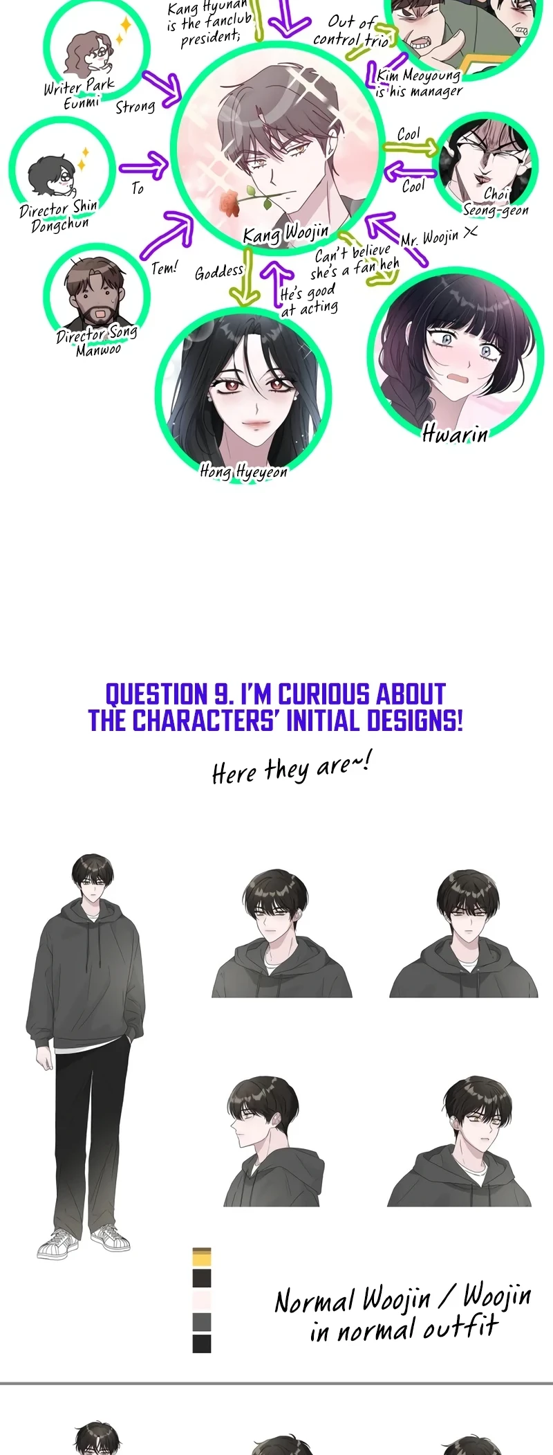 I Was Immediately Mistaken for a Monster Genius Actor Chapter 49 - 70