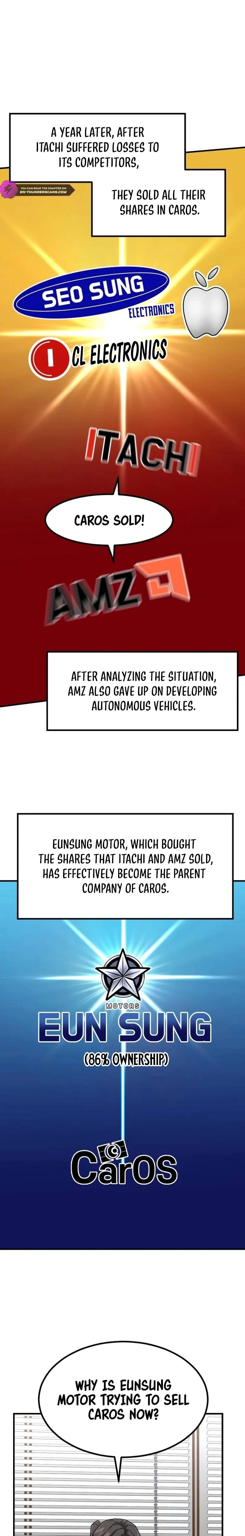 The Investor Who Sees The Future Chapter 27 - 14