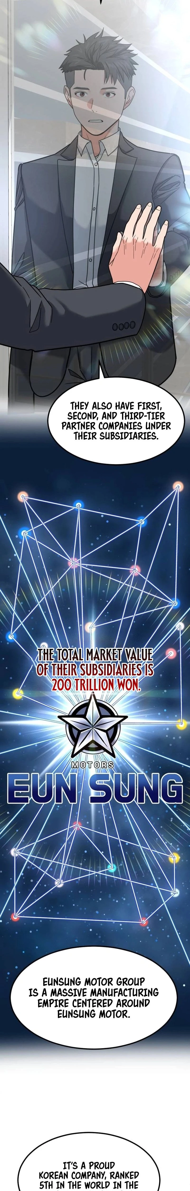 The Investor Who Sees The Future Chapter 27 - 24