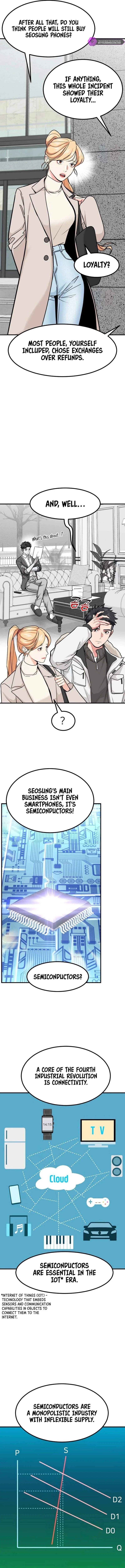 The Investor Who Sees The Future Chapter 20 - 4