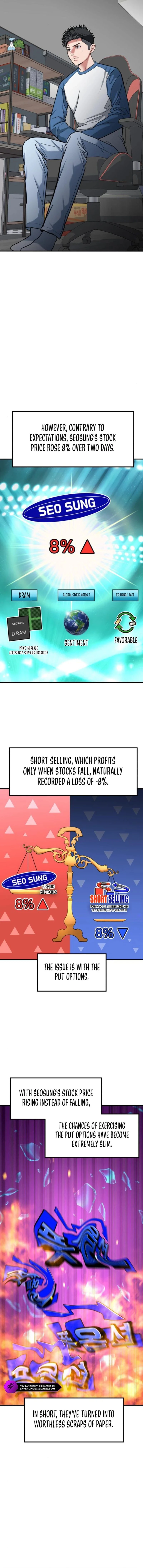 The Investor Who Sees The Future Chapter 10 - 4