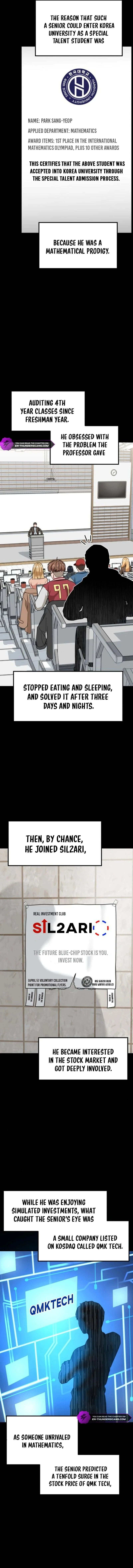 The Investor Who Sees The Future Chapter 9 - 12