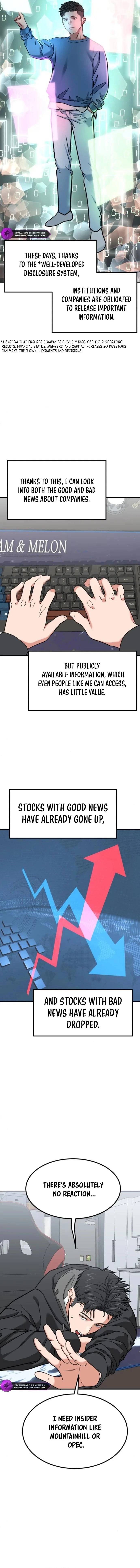The Investor Who Sees The Future Chapter 7 - 15