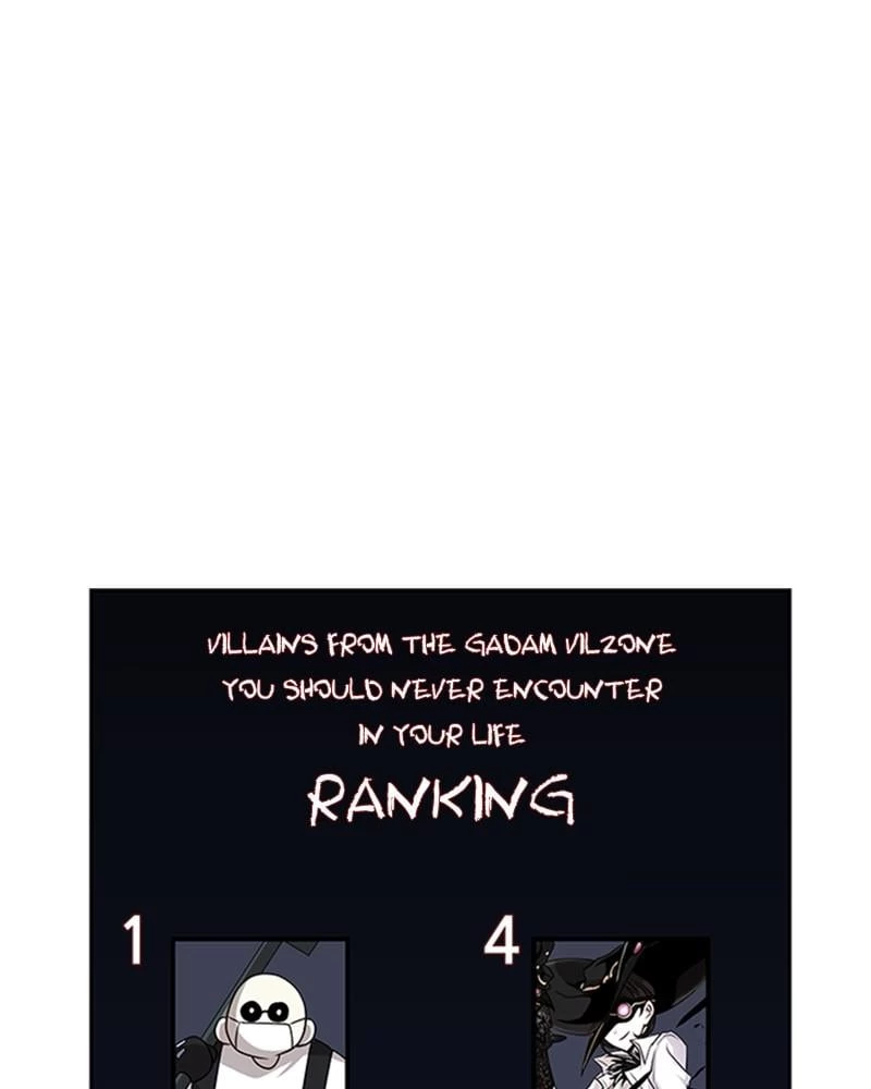Villain to Kill Chapter 35 - 59